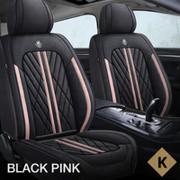 Black Pink